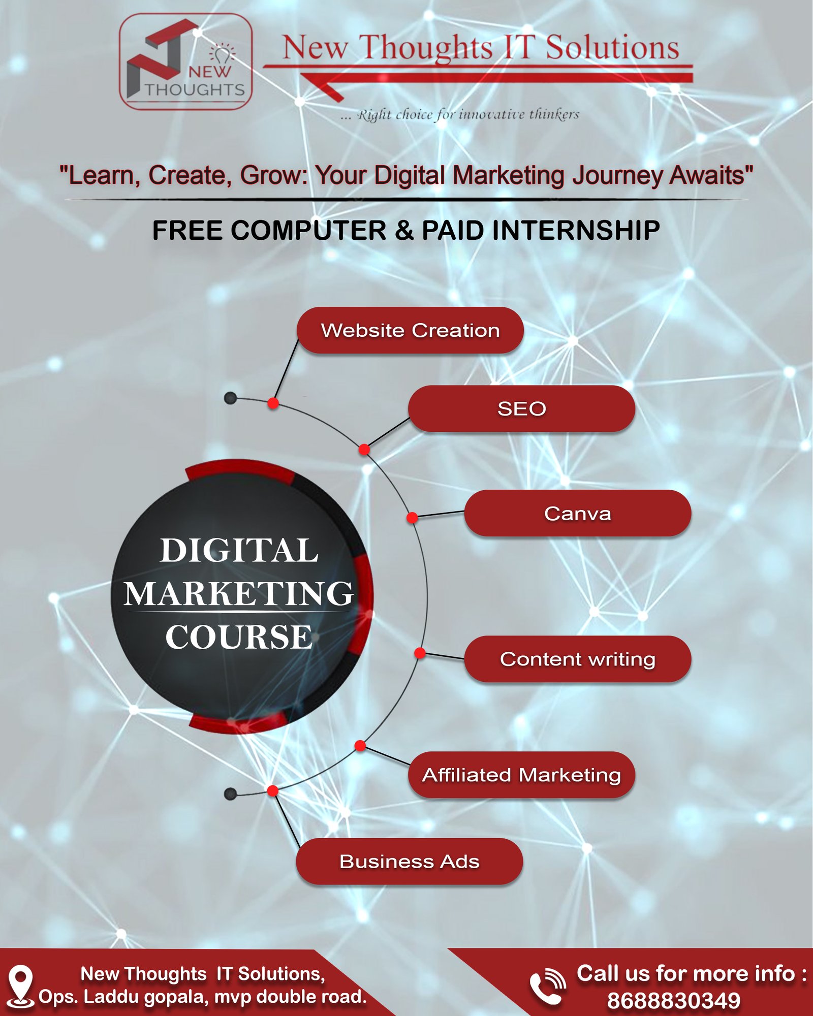 best software training institute in vizag