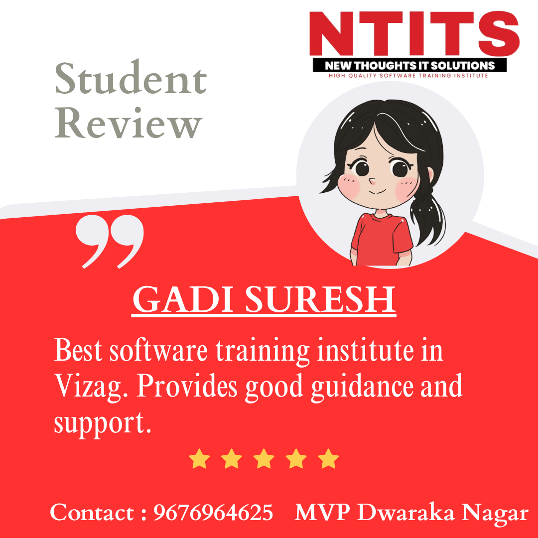 BEST Software training institute in vizag -Digital Marketing Courses